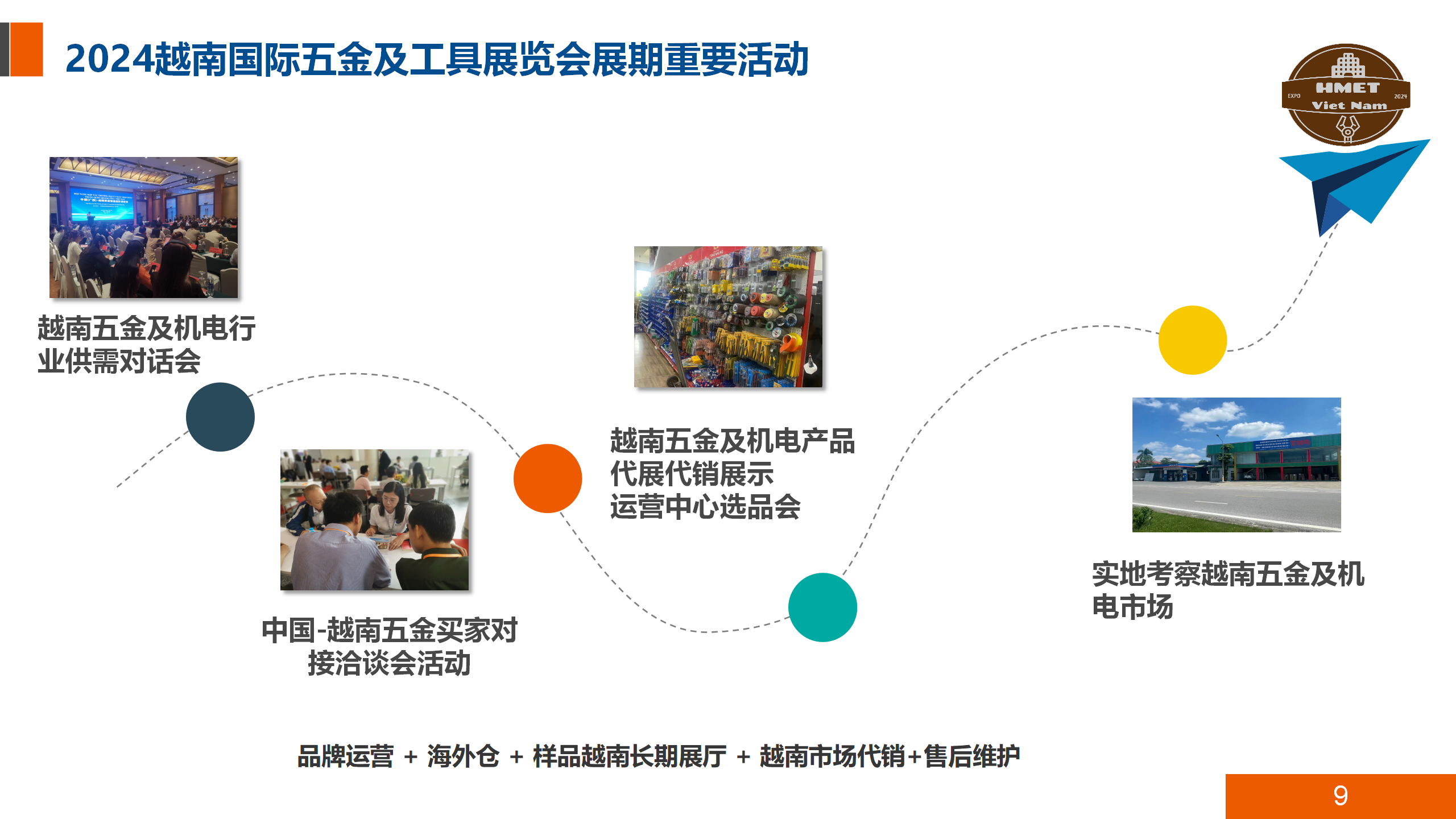 （5.4最新）招展函-2024第15届越南国际金属加工及冶金钢铁展览会_09.png