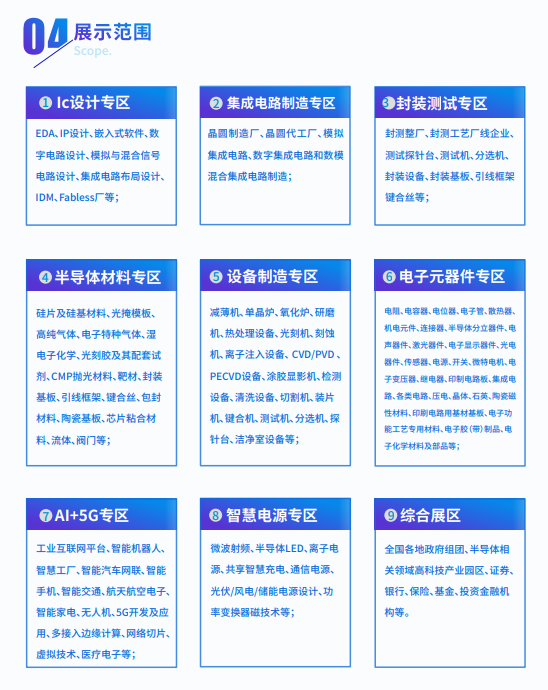 展示范围14702.png