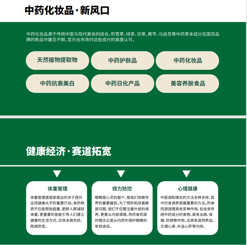 2025食药新风口.png