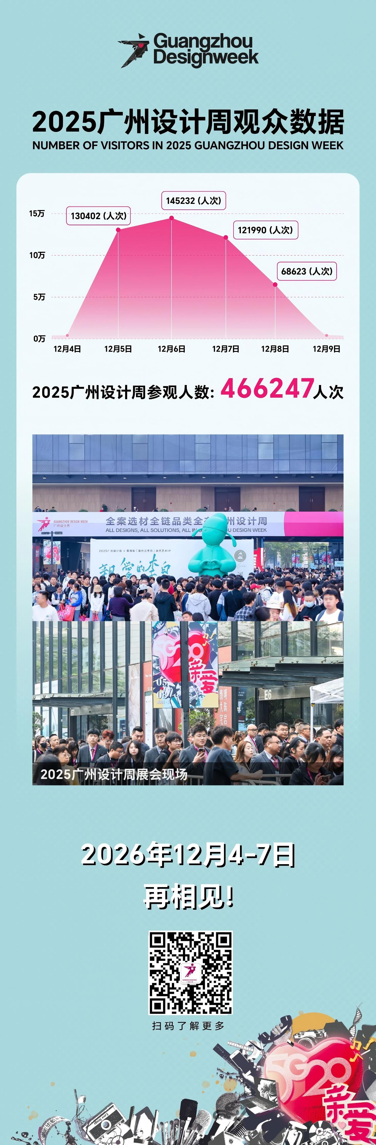 2026广州设计周主办联系方式13066315998兼微信​