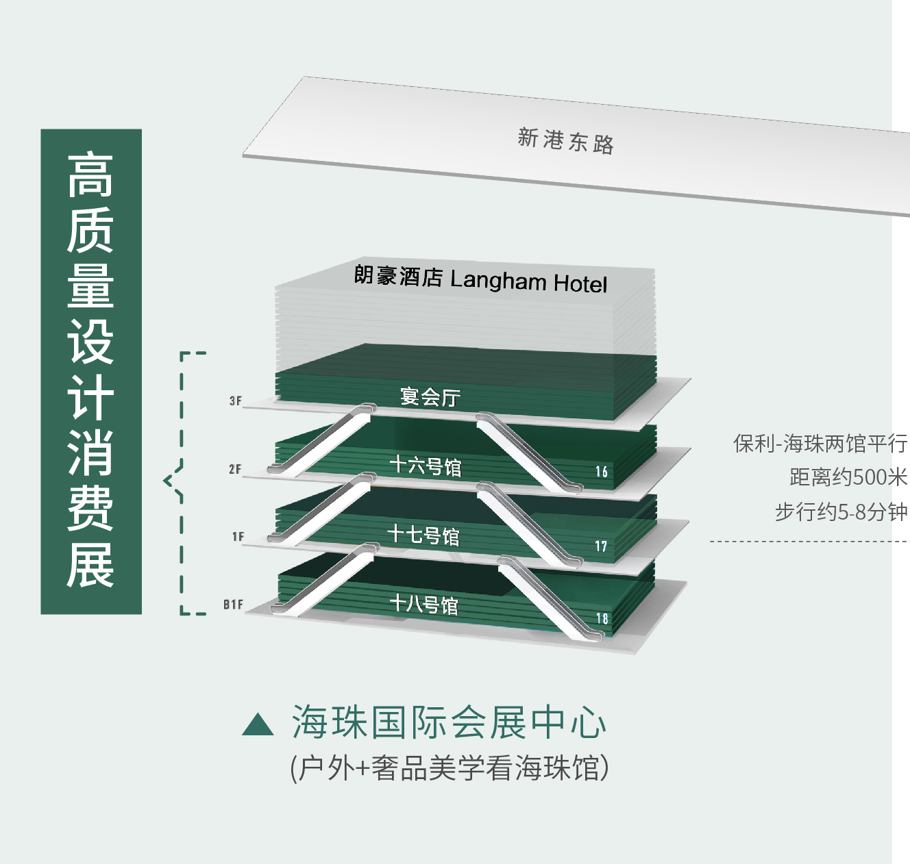 2026广州户外+奢品美学设计展【官宣时间及位置预定】